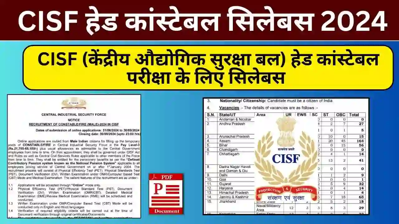 CISF Head Constable Syllabus in Hindi PDF 2024