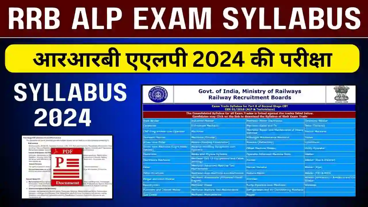 RRB ALP Exam Pattern and Syllabus