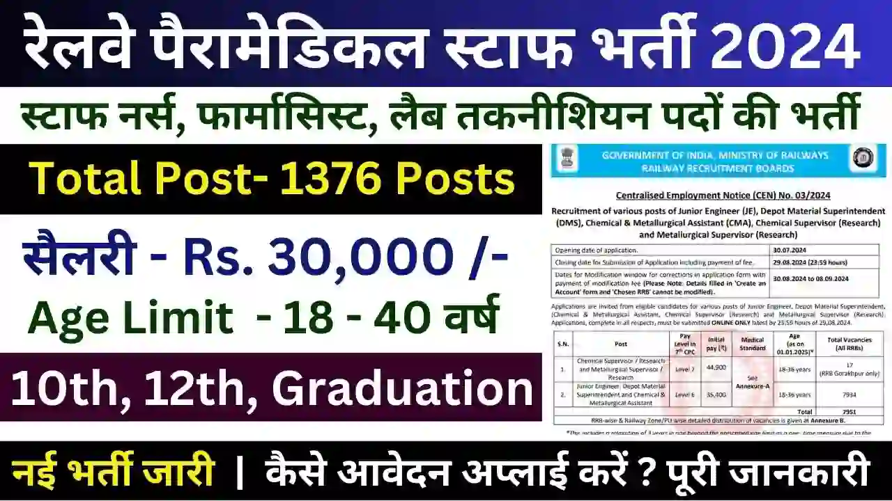 RRB Paramedical Study Work Apply 2024