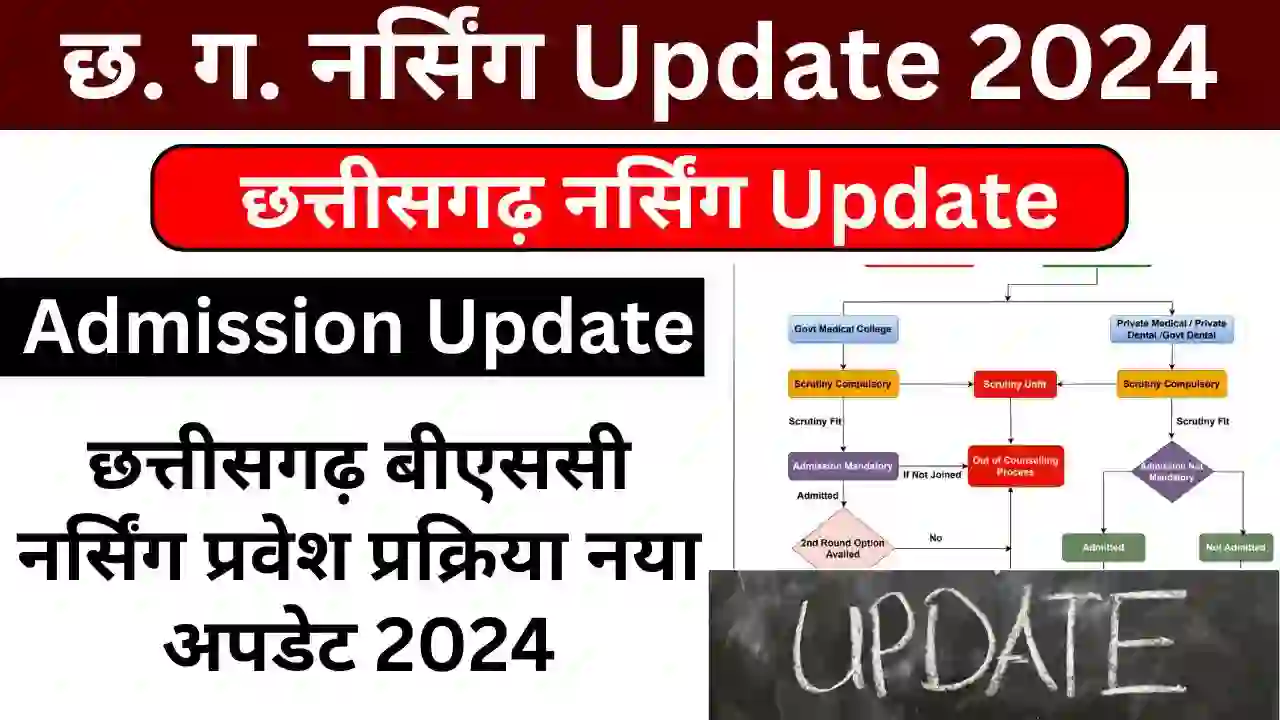 CG Bsc Nursing Admission Process New Update 2024