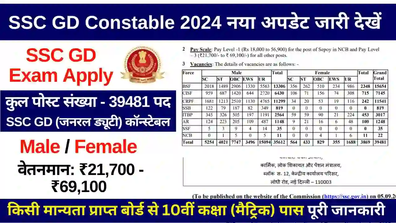 SSC GD Constable New Bharti 2024